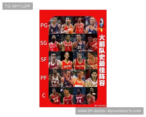 现役火箭队成员名单及球员实力分析 现役火箭队成员名单及球员实力分析