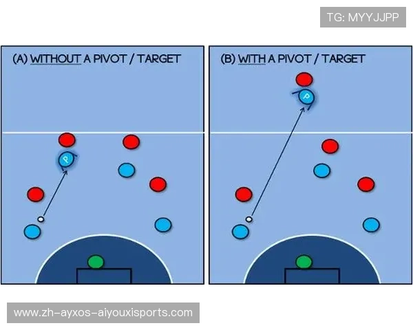 足球运动员如何增强比赛中的战术意识